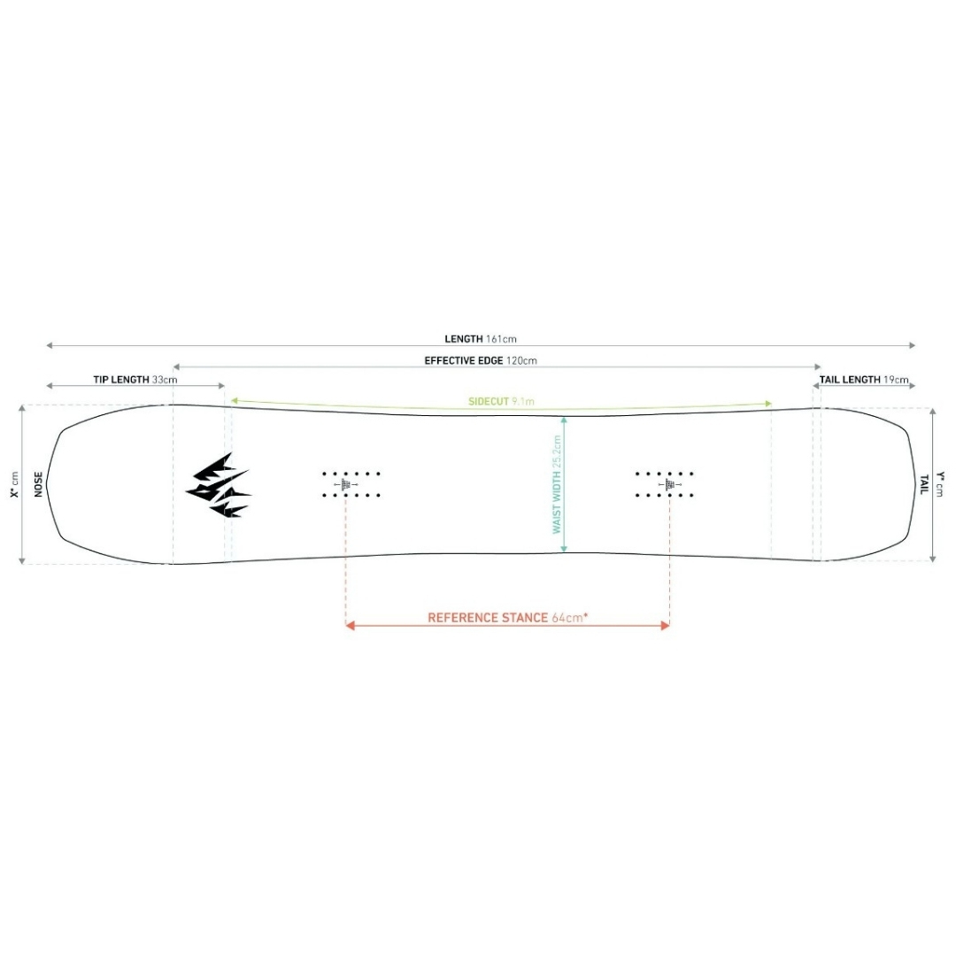 SPLITBOARD JONES WOMEN'S SOLUTION POUR FEMME - Rhéal Pitre Sports
