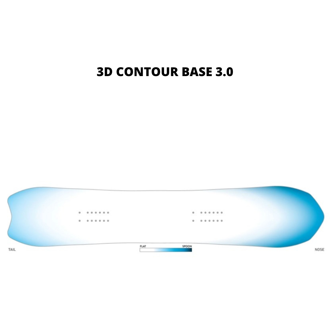 PLANCHE À NEIGE JONES STRATOS POUR HOMME vu de la planche rouge et noire vue du shéma de la base 3d