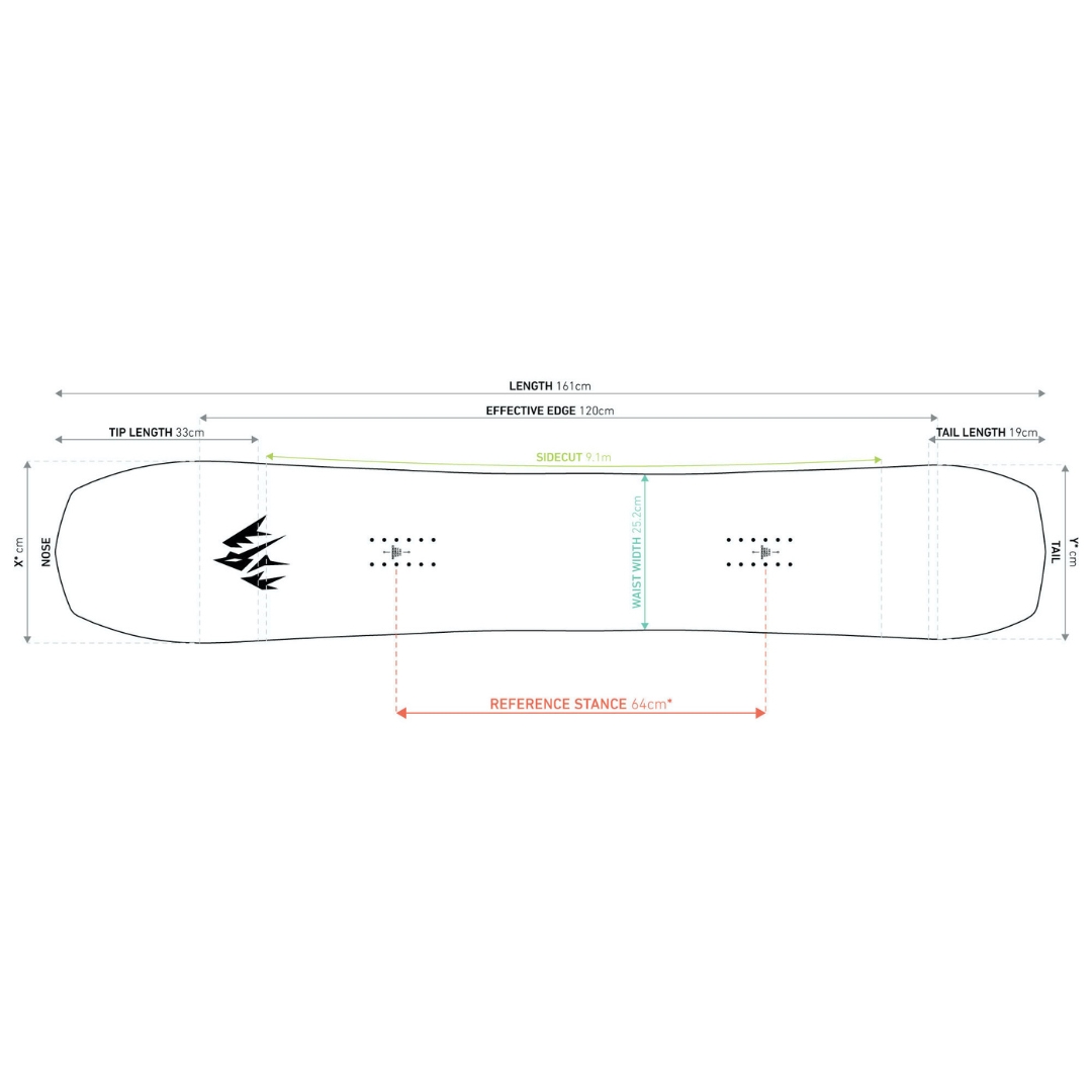 SPLITBOARD JONES STRATOS POUR HOMME vu des dimensions de la planche