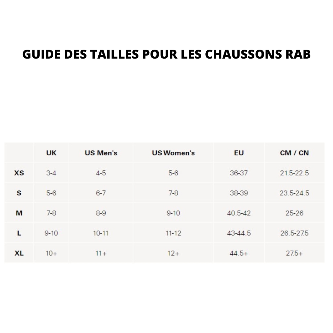 GUIDE DES TAILLES POUR LES CHAUSSONS RAB